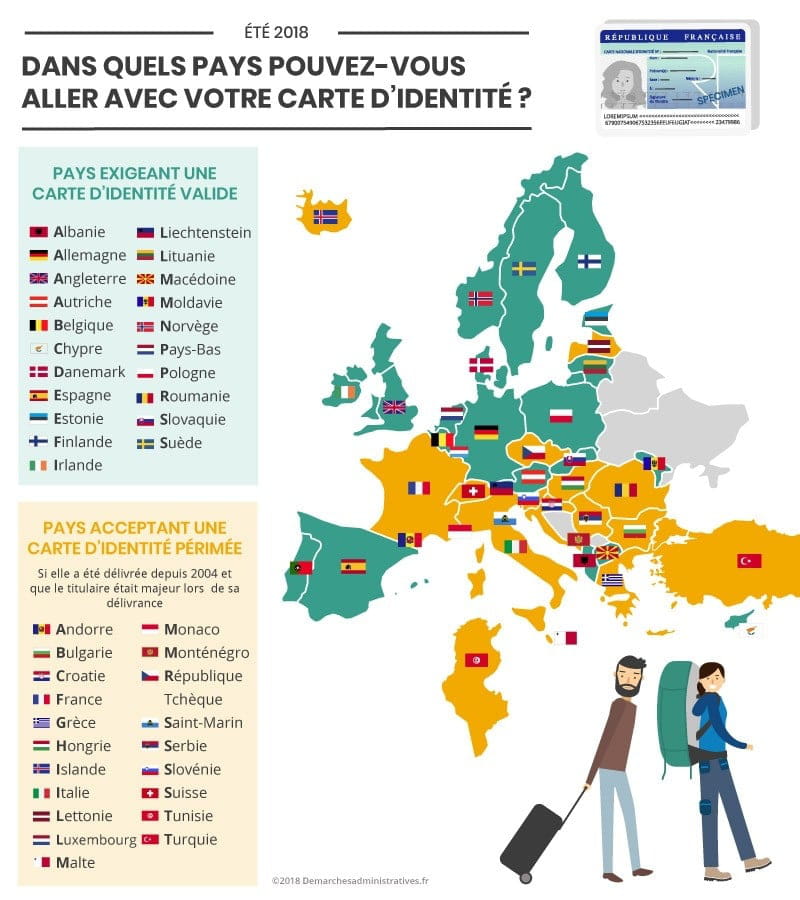 Voyager en europe avec carte de sejour sans passeport Storehouses
