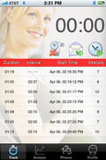 Compteur contraction