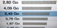 Infractions aux droits d'auteur : Google a retiré 50 millions de liens de son index en 2012