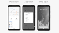 Android P, les grandes nouveautés