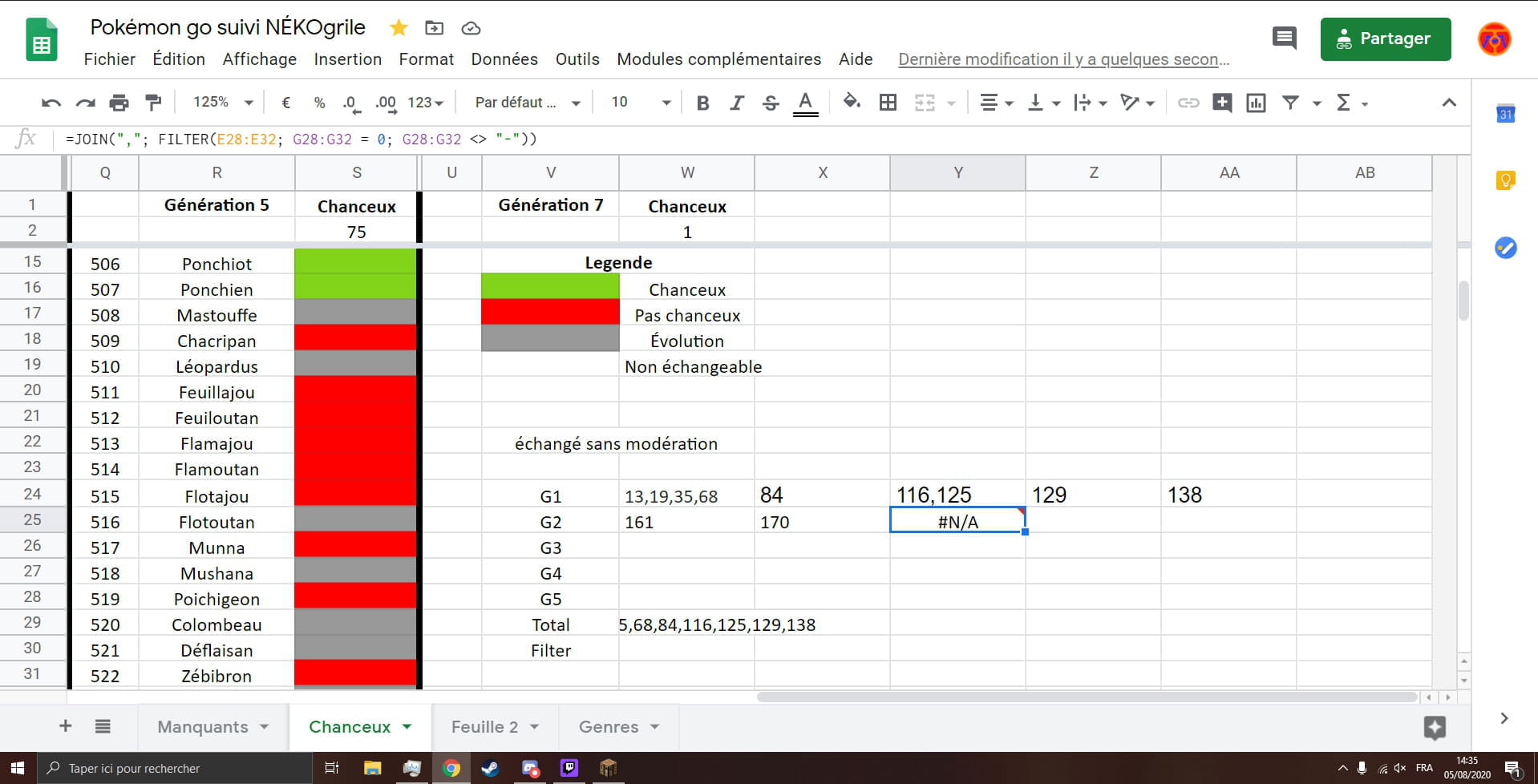 Google Sheet Compter Le Nombre D Occurence