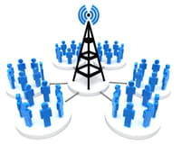 Médias sociaux : un canal de communication efficace pour 9 entreprises sur 10