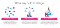 Visual.ly devient « un réseau social spécialisé dans la visualisation des données »