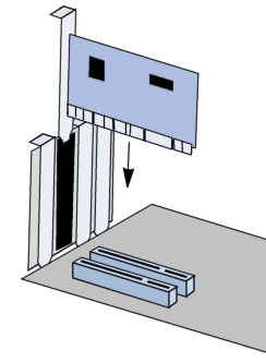 Installer une carte